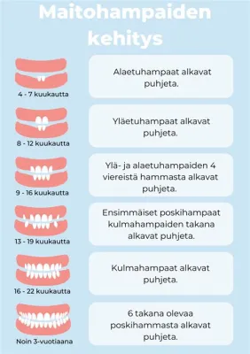  Arctonotos – Eläin, jolla on sekä silmät että maitohampaat!